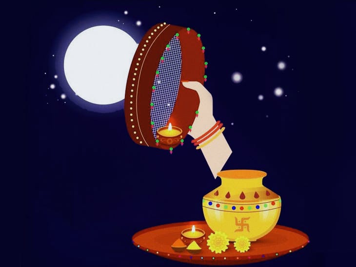 Karva Chauth 2024